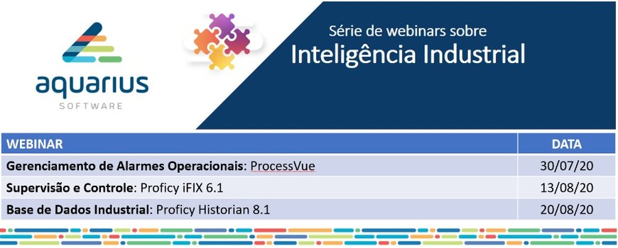 Série de webinars sobre Inteligência Industrial 